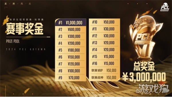 据罗马诺透 据罗马诺透