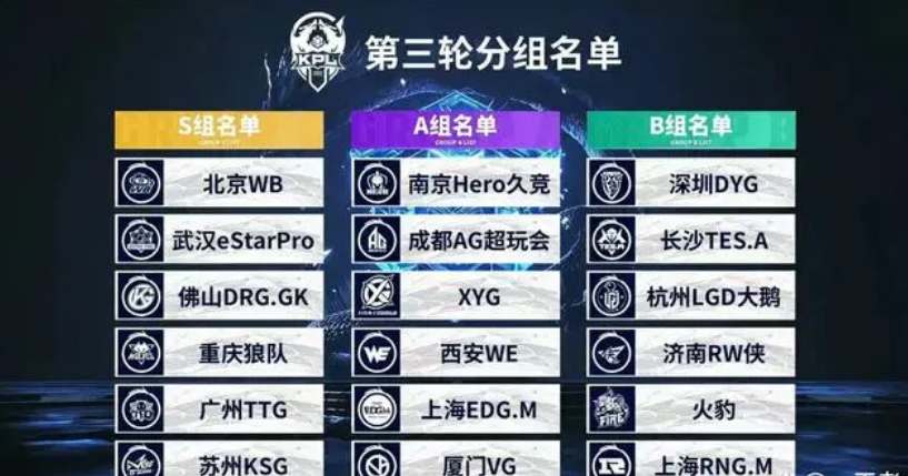 球者视角提